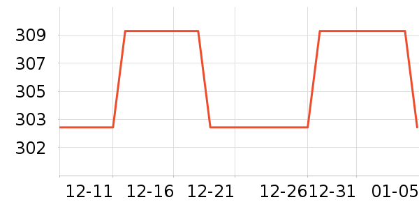 Ŧ�����Ӵʵ���ʷ�۸�