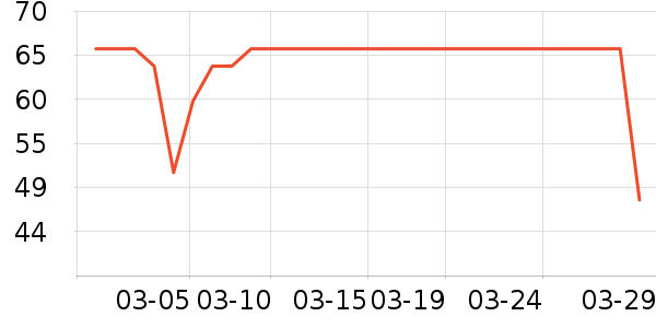 ũ��ɽȪ������ʷ�۸�