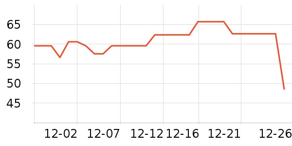 ũ��ɽȪ������ʷ�۸�