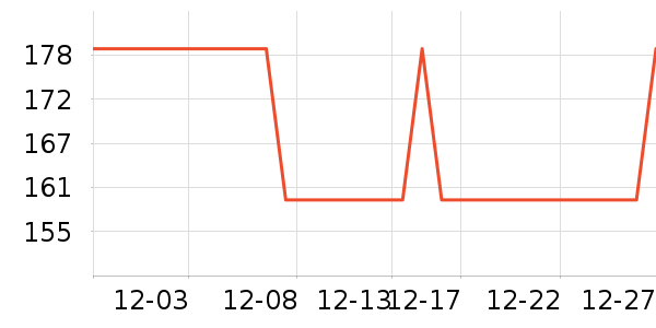 ��˼���س������ʷ�۸�