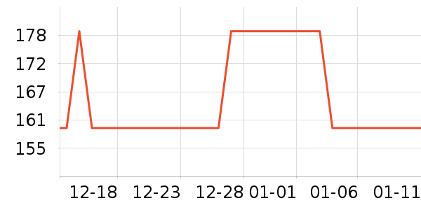 ��˼���س������ʷ�۸�