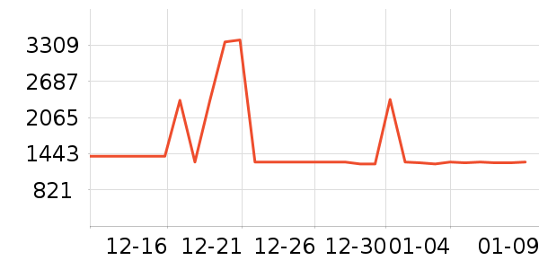 ���滧���װ��ʷ�۸�