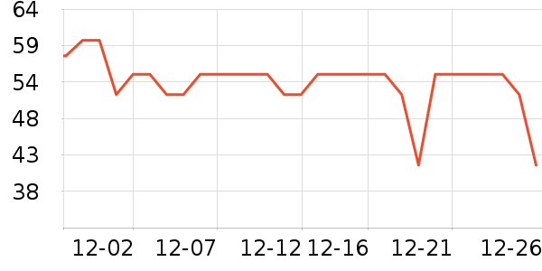 ������ʳ������ʷ�۸�