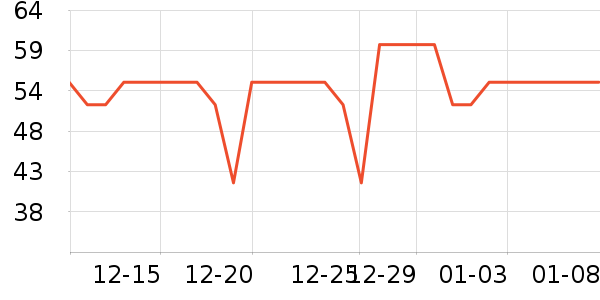 ������ʳ������ʷ�۸�