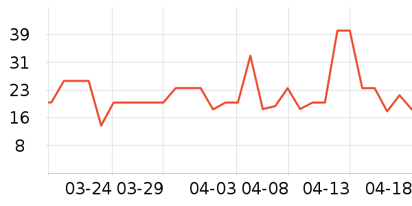 ���������/��Ʒ��ʷ�۸�