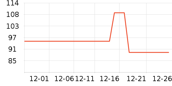 �����󱦱���ʳ��ʷ�۸�