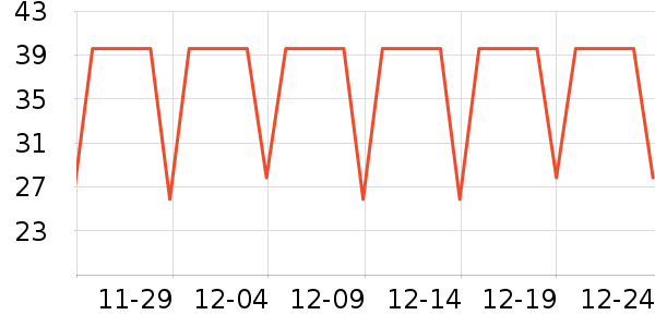 ����������/������ʷ�۸�