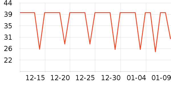 ����������/������ʷ�۸�