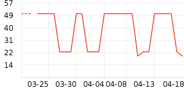 ����ӡ��ֽ��ʷ�۸�