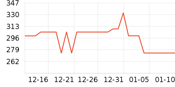 usmile�綯��ˢ��ʷ�۸�