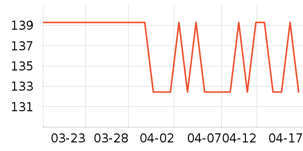 �¿�˹��Ƶ����豸��ʷ�۸�