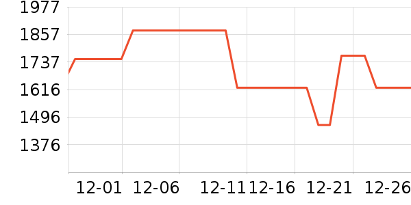 �׼ұ�����ʷ�۸�