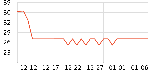 ����������ʷ�۸�