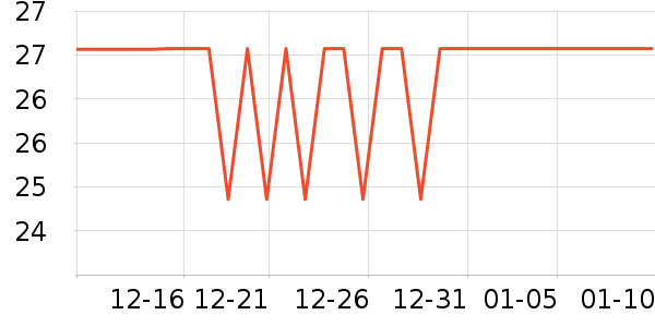 ����������ʷ�۸�