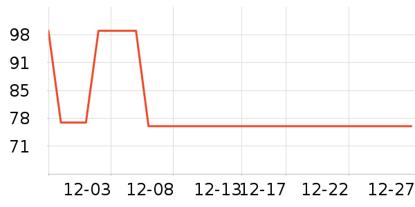 �˶�ˬ��ů������ʷ�۸�