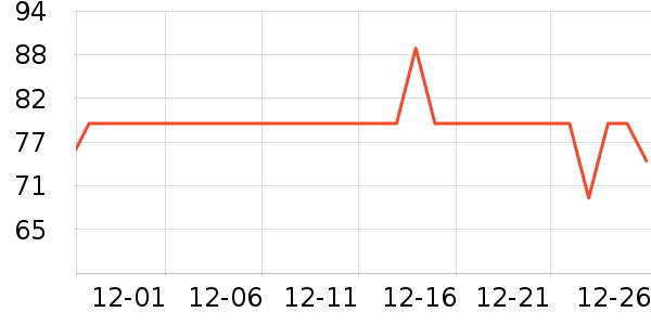 ˹������ʿ�ڿ���ʷ�۸�