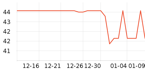 С�ܳ���С������ʷ�۸�