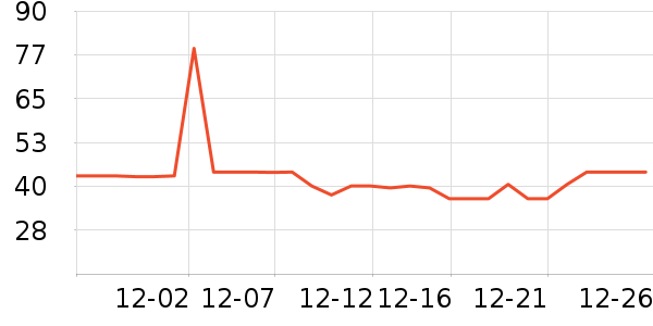 ALPS����ˮ��ʷ�۸�
