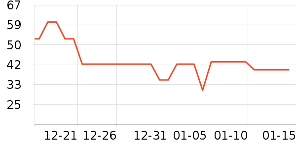 ���Ӽ�������ʷ�۸�