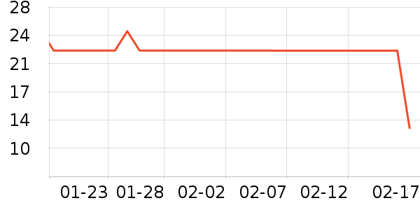 ����Ʒ�Ʋ���/���߰���ʷ�۸�