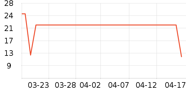 ����Ʒ�Ʋ���/���߰���ʷ�۸�