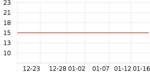 ����������ˮ��ʷ�۸�