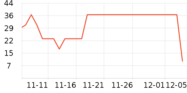 ChokichokiŮʿЬʷ۸