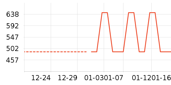 MQD��ͯ���޷���ʷ�۸�