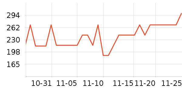 �ղ���������װ��ʷ�۸�