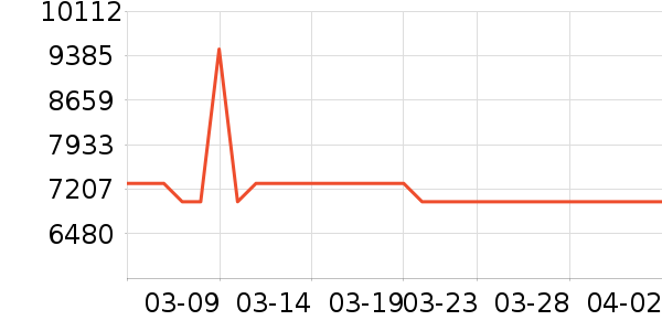 ֥���˰�Ħ��/��Ħ����ʷ�۸�