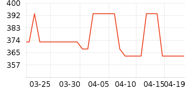 �����������/��ͯ������ʷ�۸�