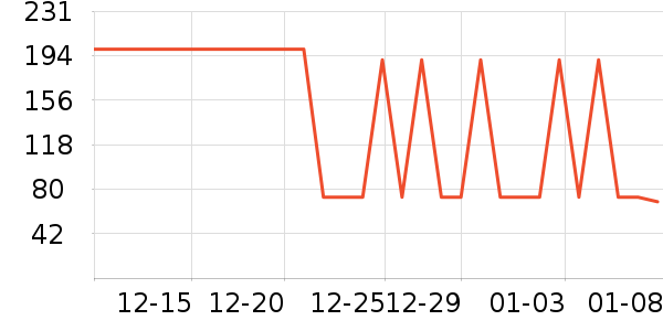 ���ٺ������̲�Ʒ��ʷ�۸�