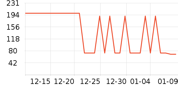 ���ٺ������̲�Ʒ��ʷ�۸�