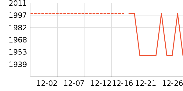 С���ϴ�»���ʷ�۸�