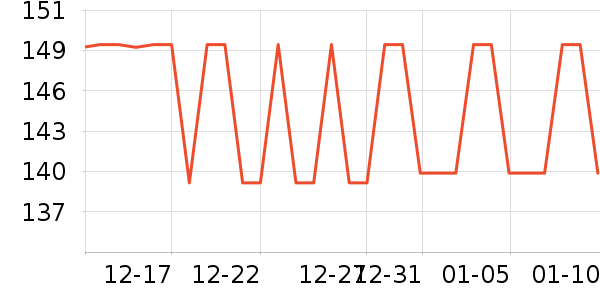 ����Ʒ�Ƶ�����/����ʷ�۸�