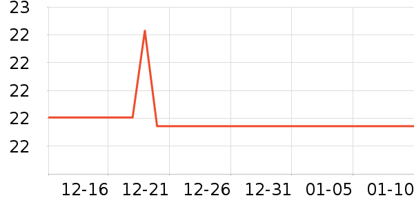 ����Ʒ��������ʷ�۸�