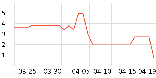 ���հ�Ӥ��ʪ����ʷ�۸�