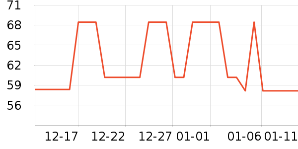 �����󱦱���ʳ��ʷ�۸�