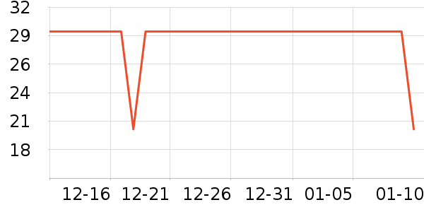 ����ײ���ʷ�۸�