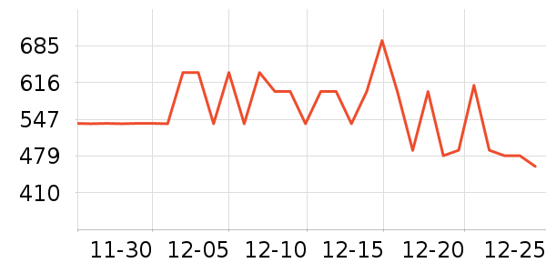 ̹����Ůʽ���޷���ʷ�۸�