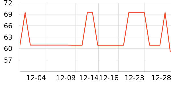 ��ľ�����п���ʷ�۸�