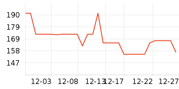 ������������װƤЬ��ʷ�۸�