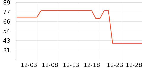 è�˱�ů������ʷ�۸�