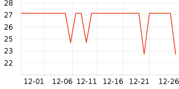 ������ʷ�۸�