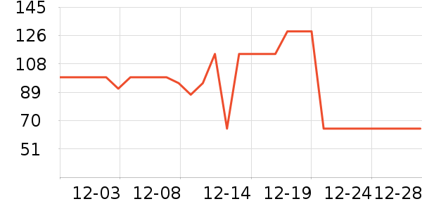 è��˯��/�Ҿӷ���װ��ʷ�۸�