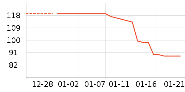 JEEP ����/������ʷ�۸�