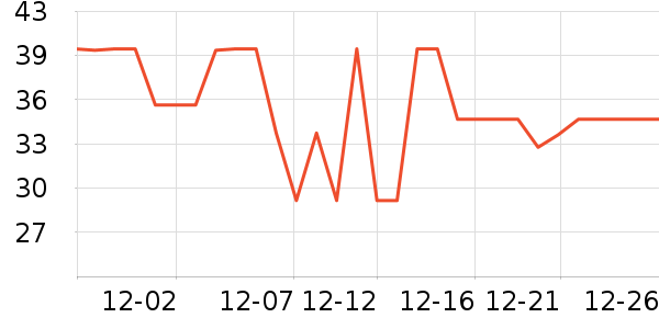 ��������/��/����ʷ�۸�