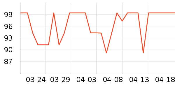 ��Ȼ����Һ��˪��ʷ�۸�