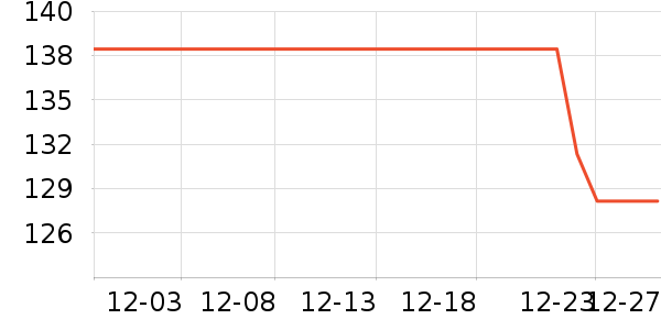 ��ľ�����޷���ʷ�۸�