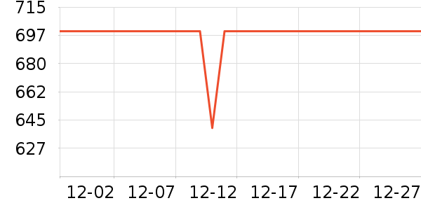 �Ͽ�ٯ�����װ��ʷ�۸�